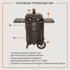 Коптильня Oklahoma Joe's Drum Bronco 2.0 (черная)