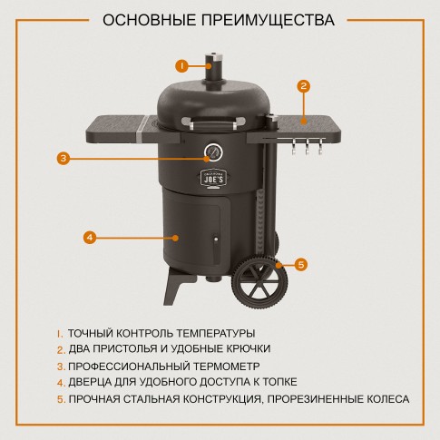 Коптильня Oklahoma Joe's Drum Bronco 2.0 (черная) в Уфе