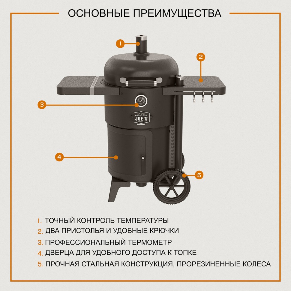 Коптильня Oklahoma Joe's Drum Bronco 2.0 (черная) в Уфе в Уфе